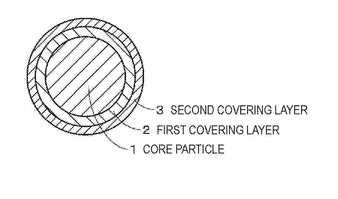 Positive electrode active material, positive electrode, battery, battery pack, electronic device, electric vehicle, power storage device, and power system