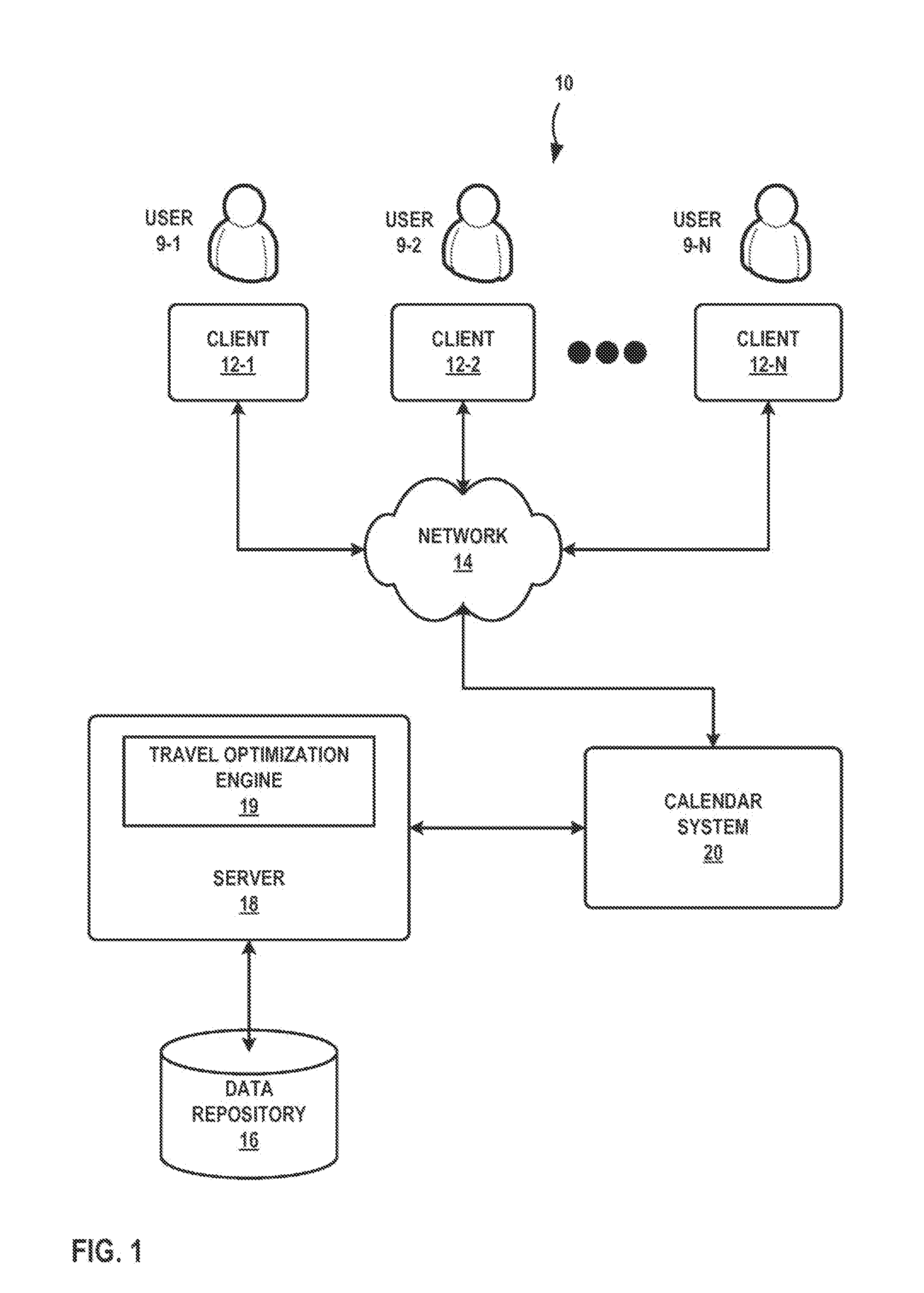 Reducing meeting travel