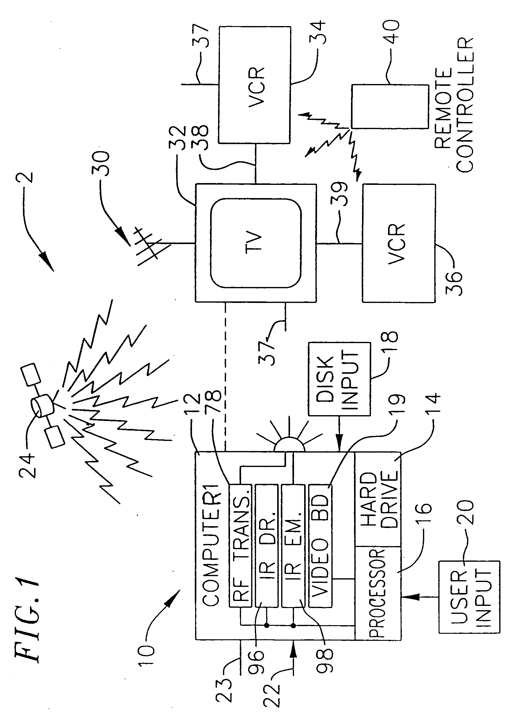 Interactive computer system for providing television schedule information