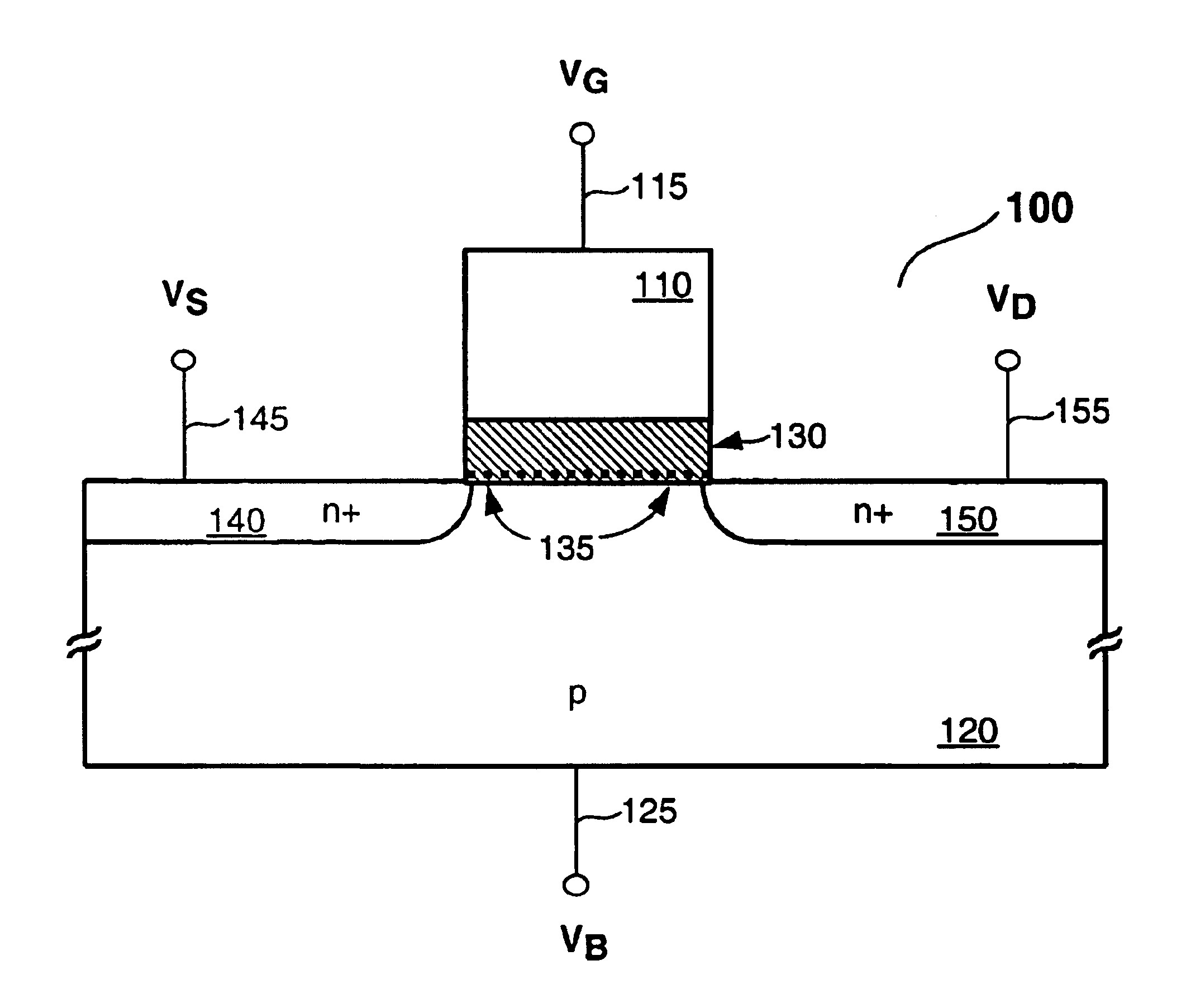 Variable threshold semiconductor device and method of operating same