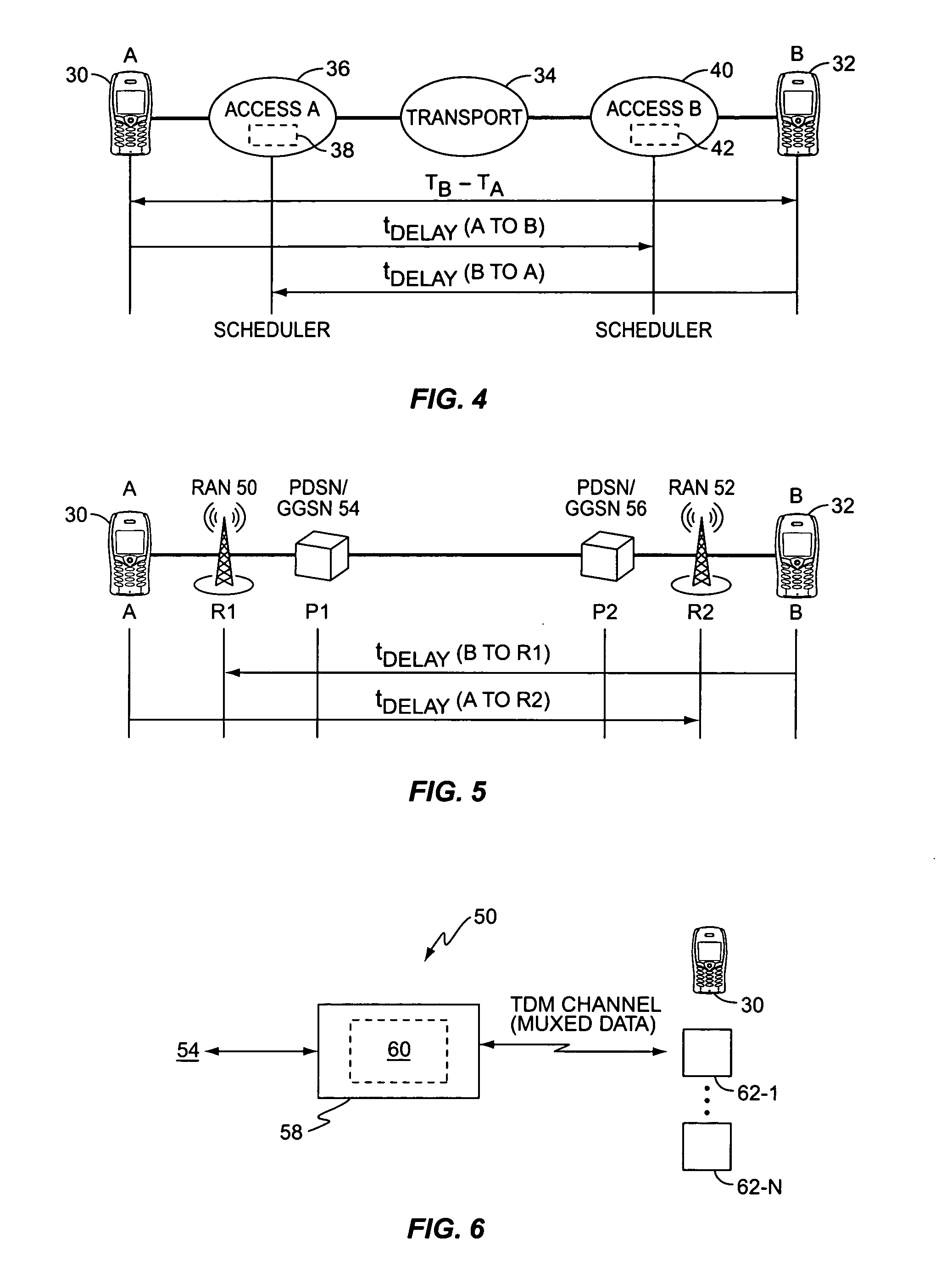 Method and apparatus for improving scheduling in packet data networks