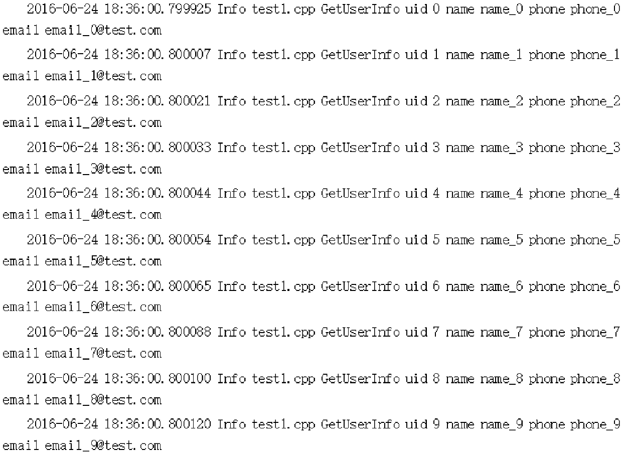 Program compressibility log file output method and device