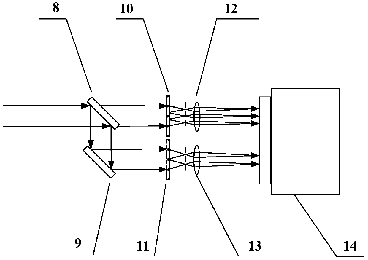 A method for calculating the recovery voltage of complex wavefront sensing adaptive optics system