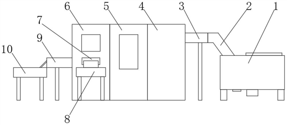 Egg white and yolk separation production line