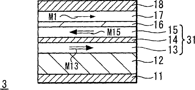 Memory element and memory