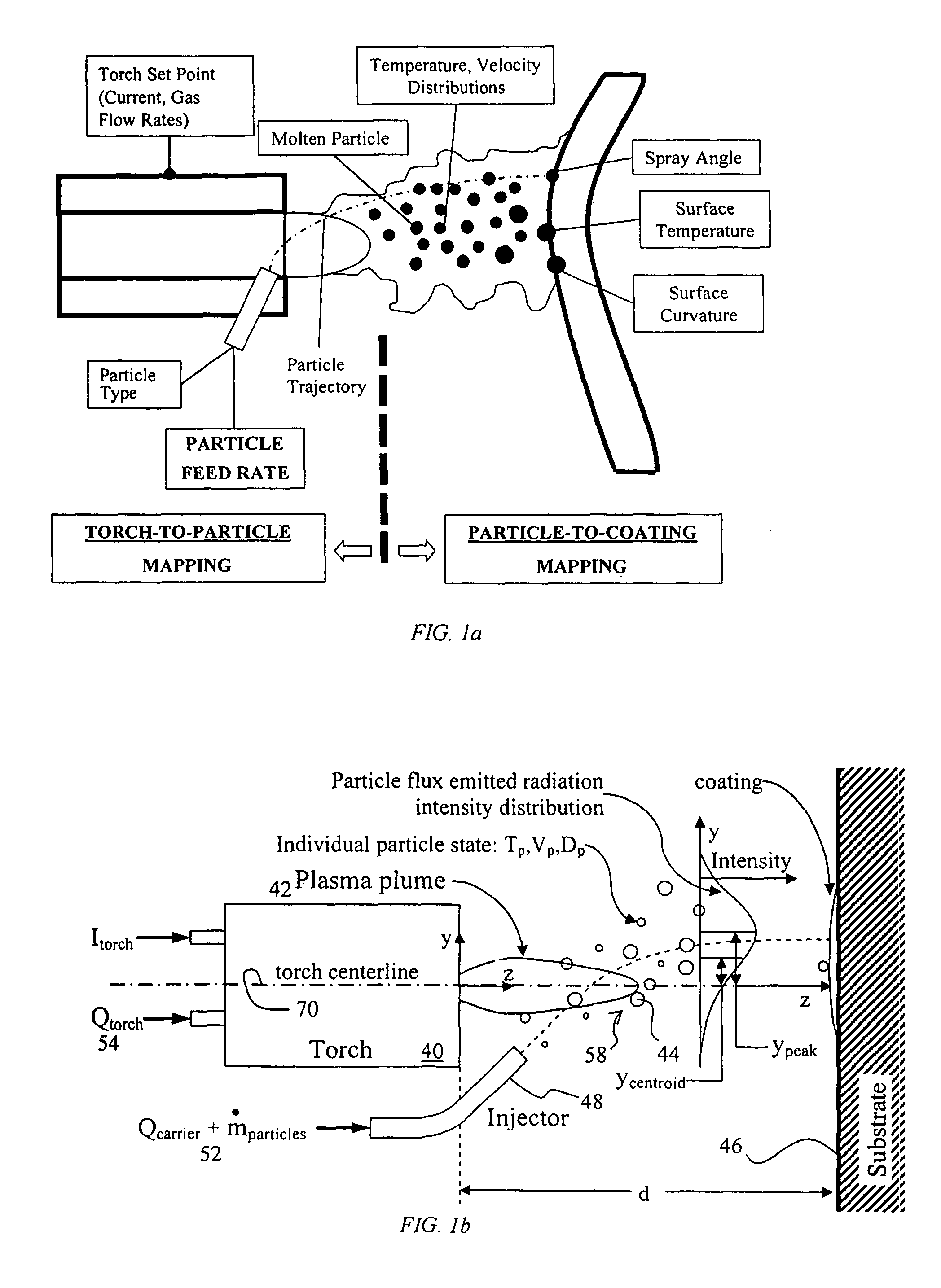 Feedback enhanced plasma spray tool