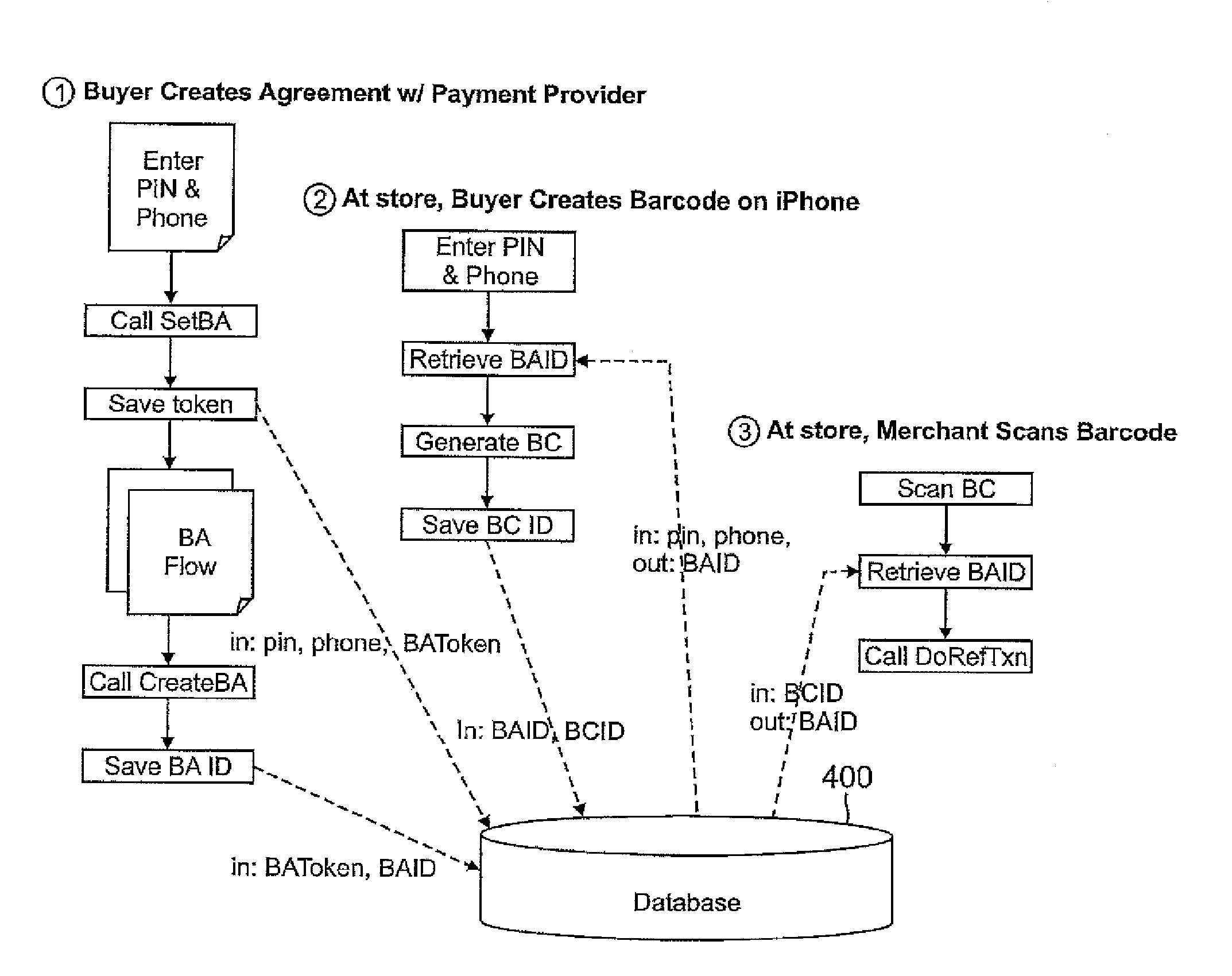 Mobile barcode generation and payment