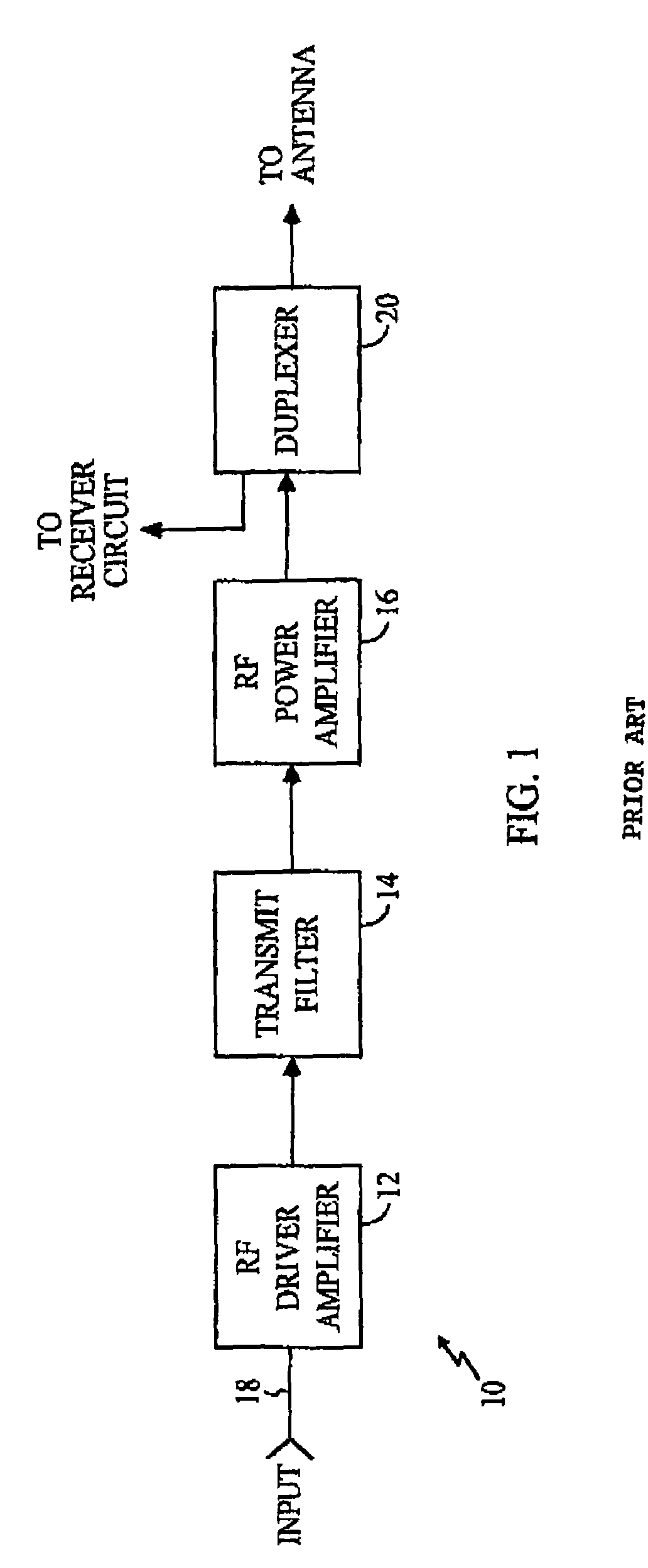 Variable impedance load for a variable gain radio frequency amplifier