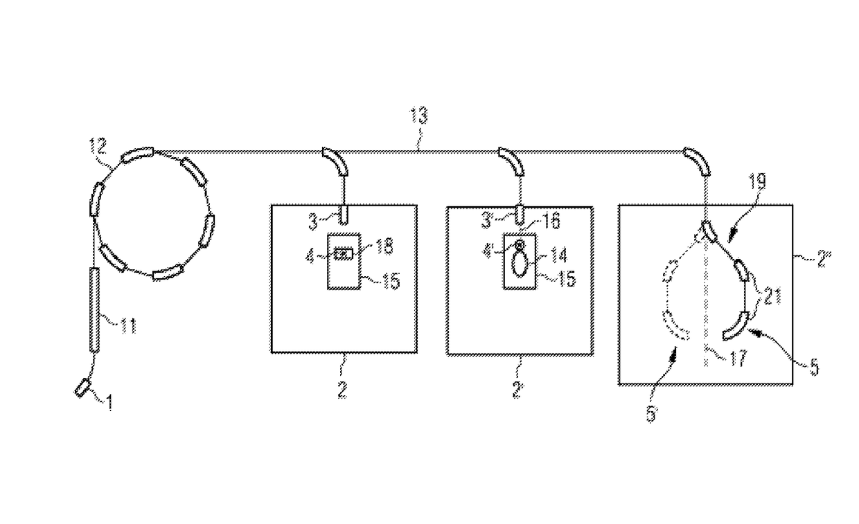 Determining an irradiation plan for a particle irradiation unit