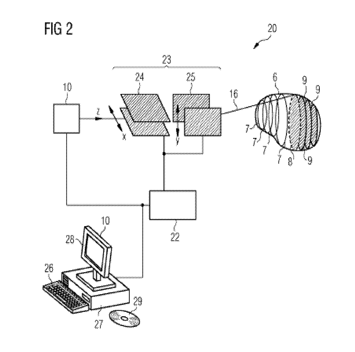 Determining an irradiation plan for a particle irradiation unit