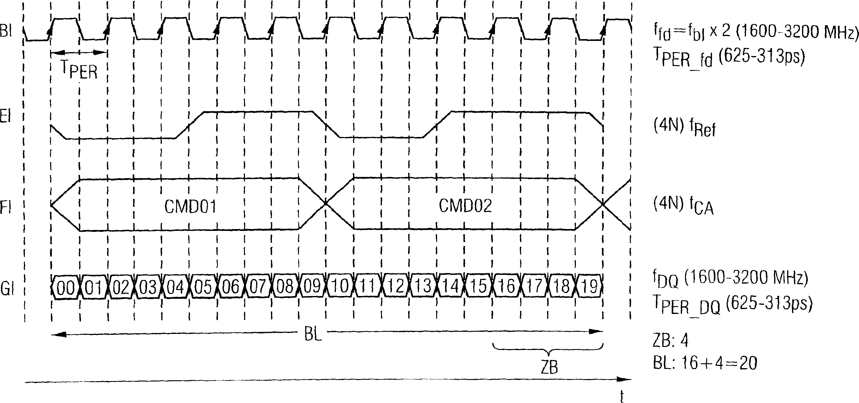 Semiconductor storage system and method for transmission of write and read data