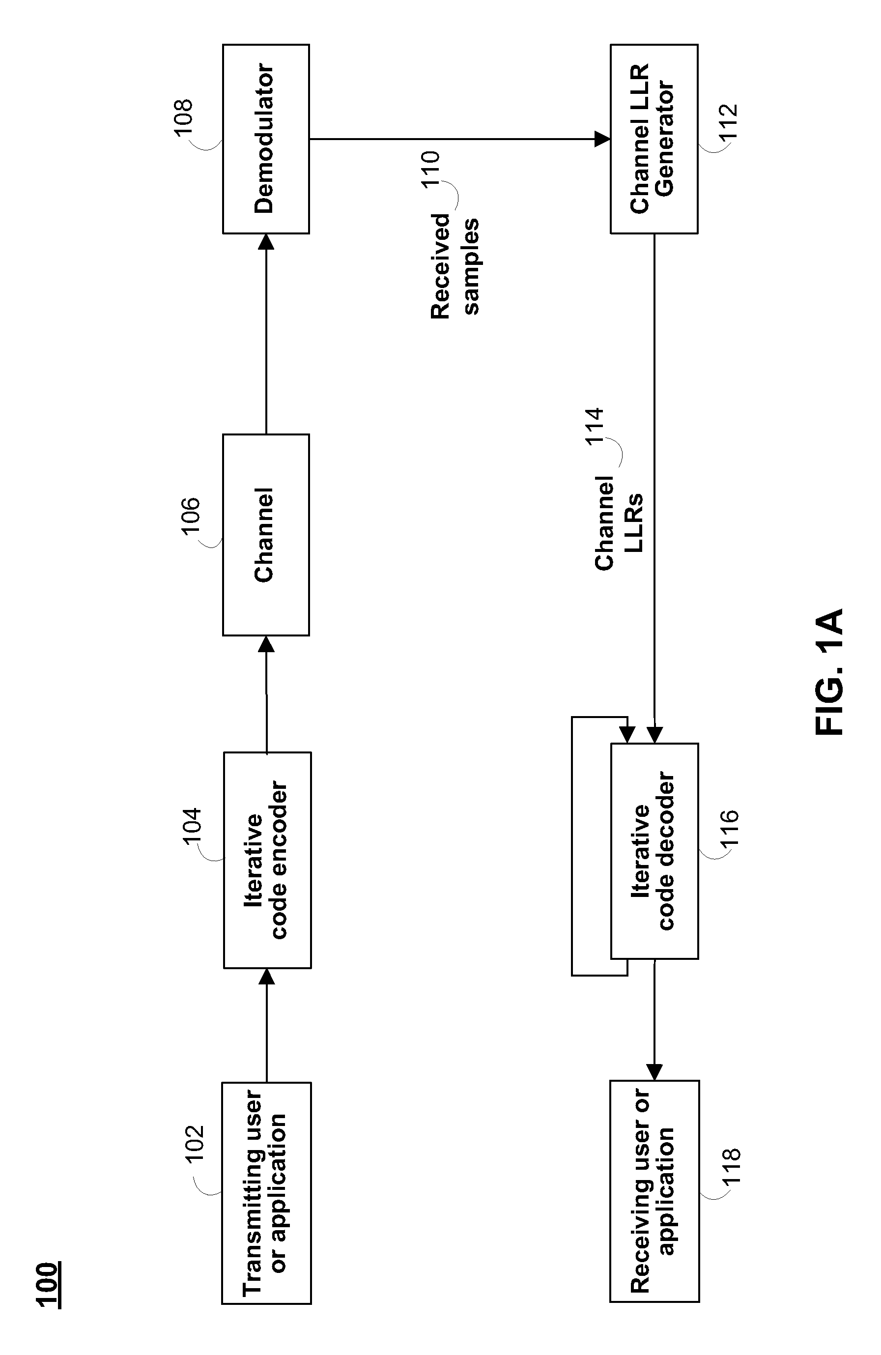 Iterative decoding systems using noise-biasing