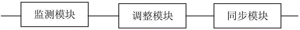 Method, system and device for adjusting audio effect in virtual reality scene