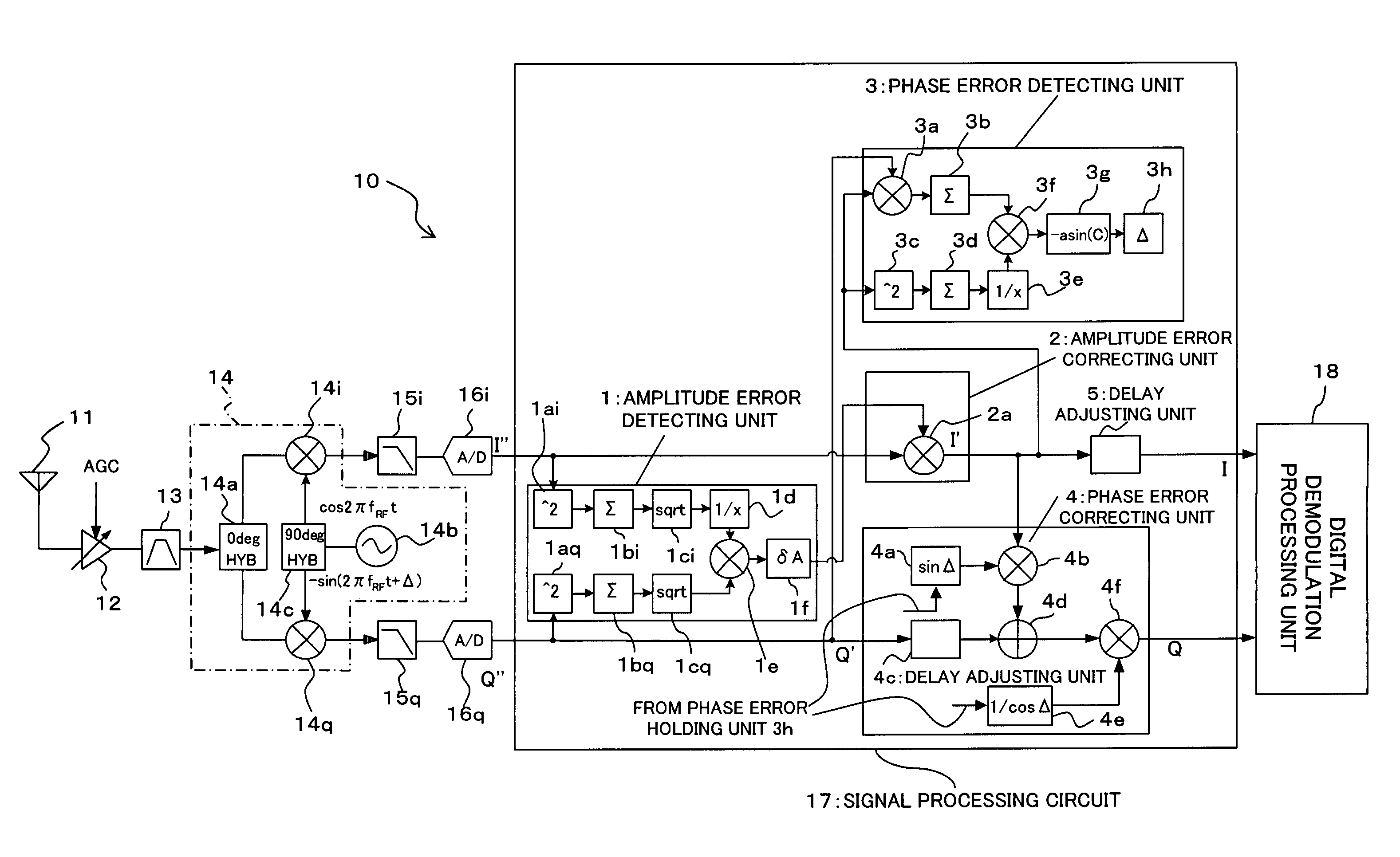 Signal processing circuit and quadrature demodulation apparatus and method of estimating error thereof