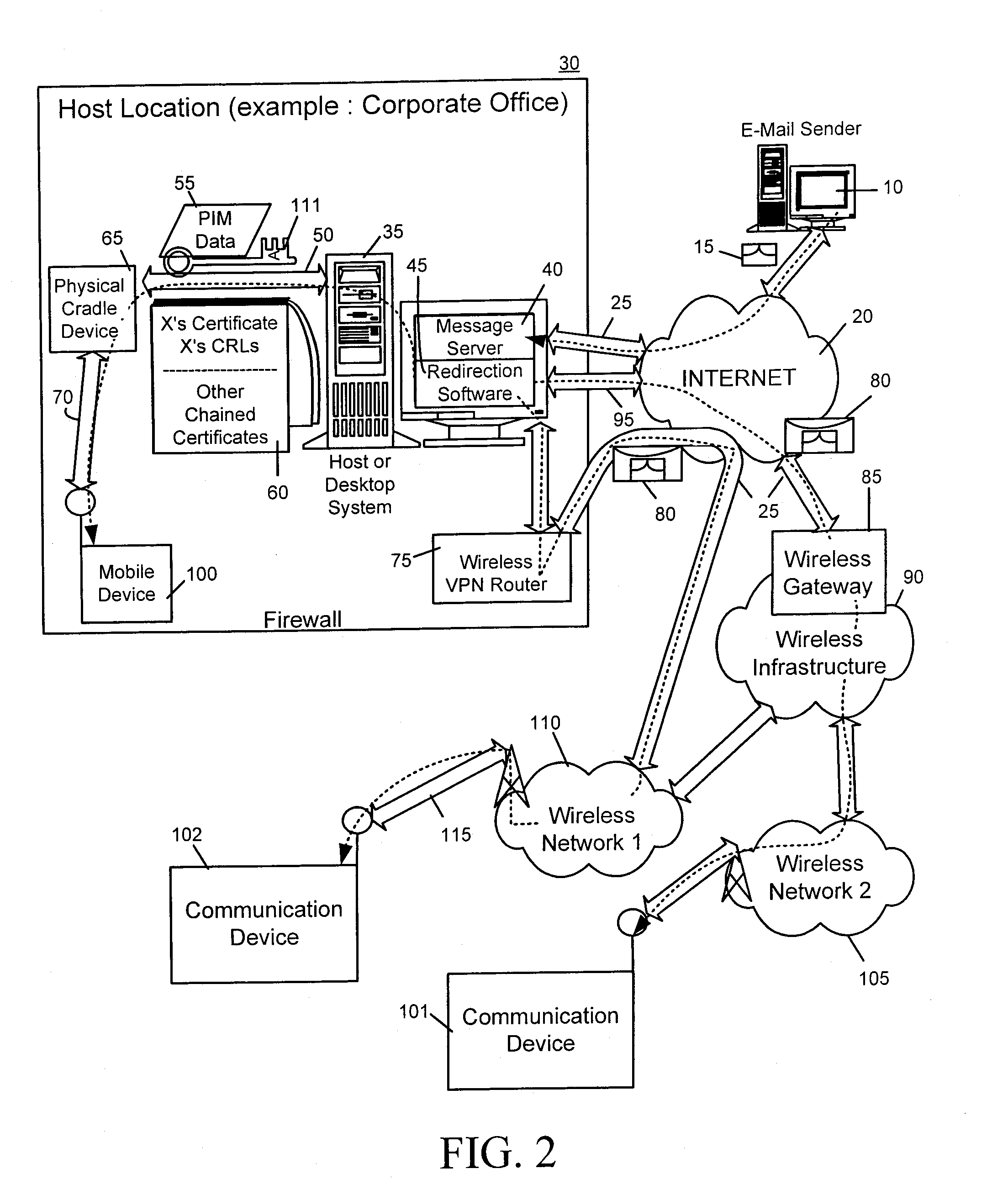 System and method for prioritizing and displaying messages