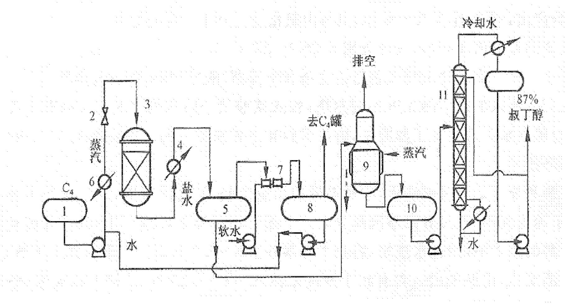 Method for preparing isobutene through direct hydration method