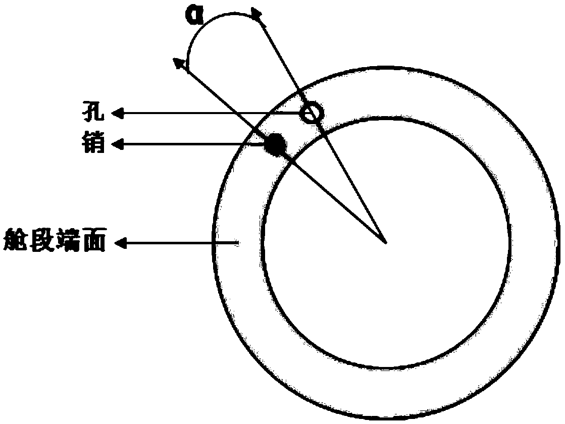 Double-camera measurement device and measurement method for cabin pin hole abutting corner