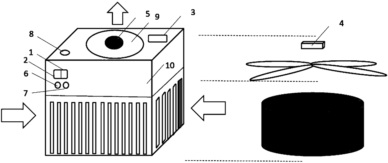 Air purifier with regional adjustment function