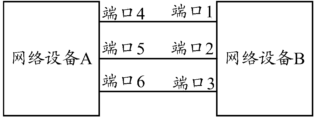 LSA synchronizing method and device