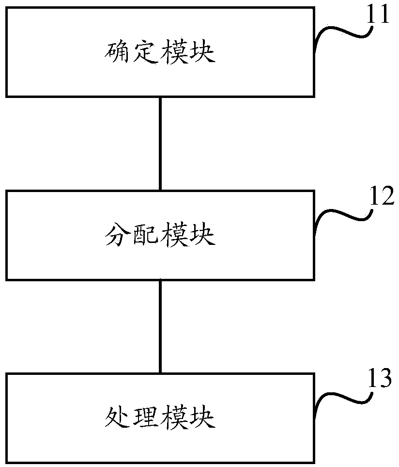 LSA synchronizing method and device