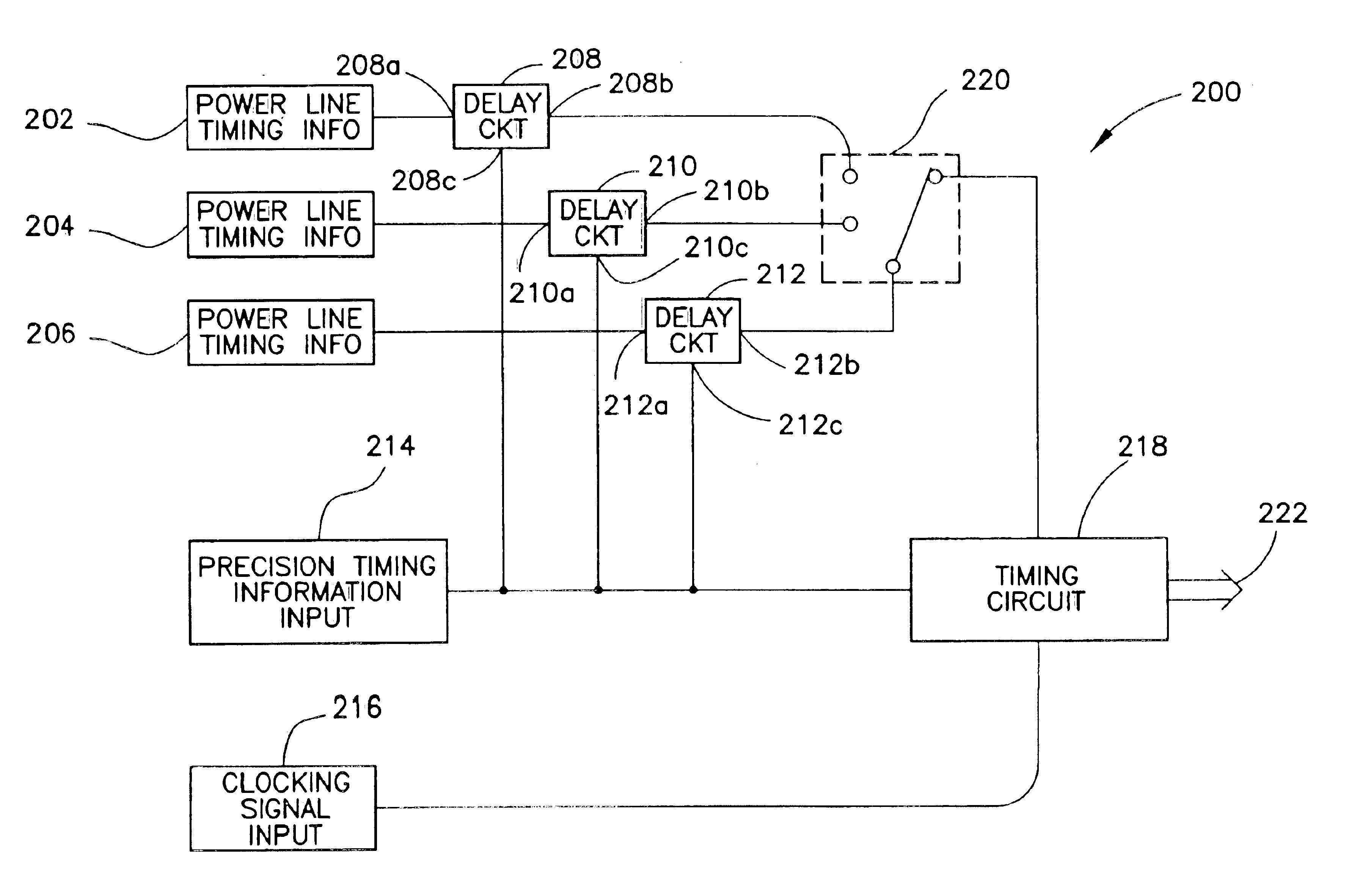 Redundant precision time keeping for utility meters