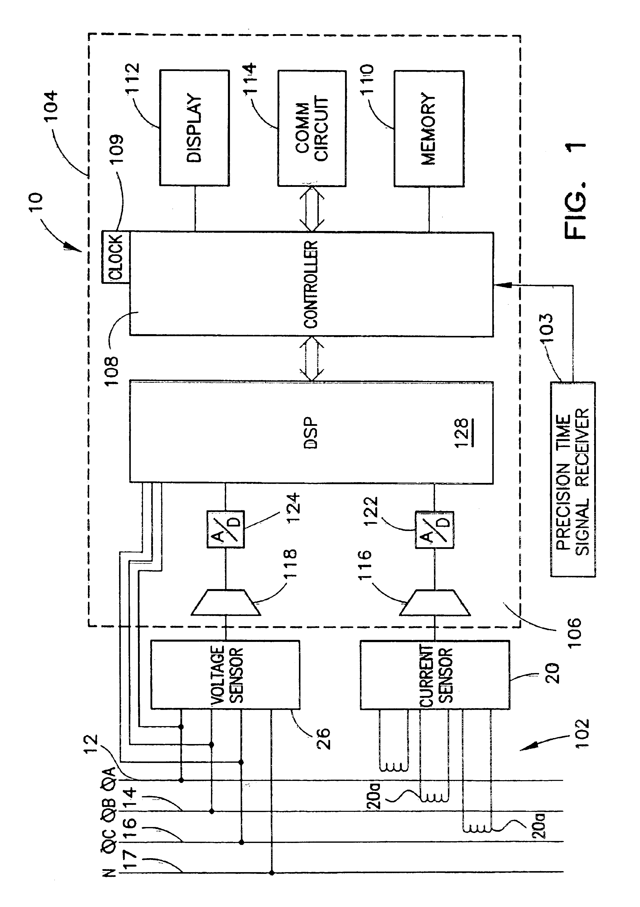 Redundant precision time keeping for utility meters