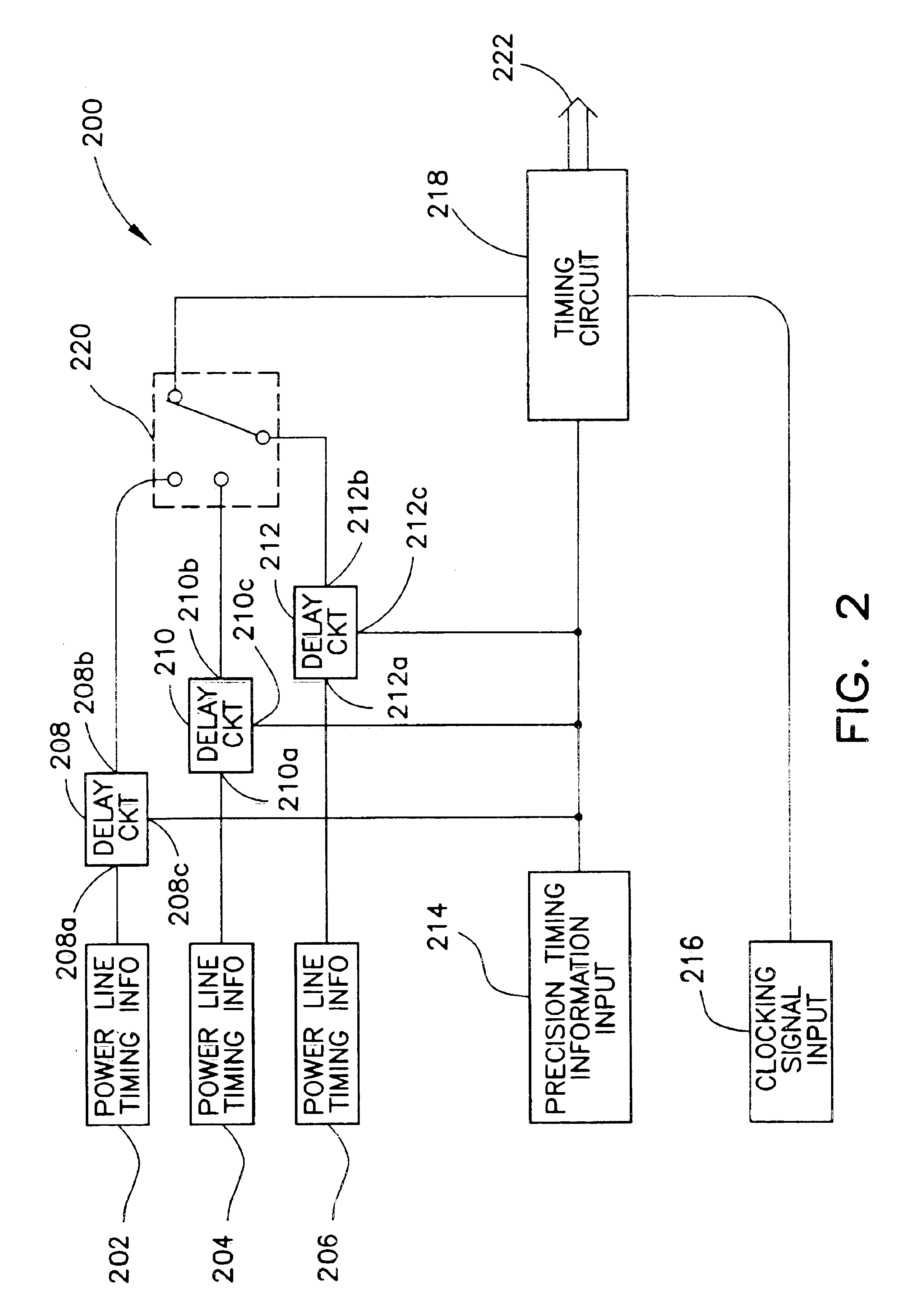 Redundant precision time keeping for utility meters