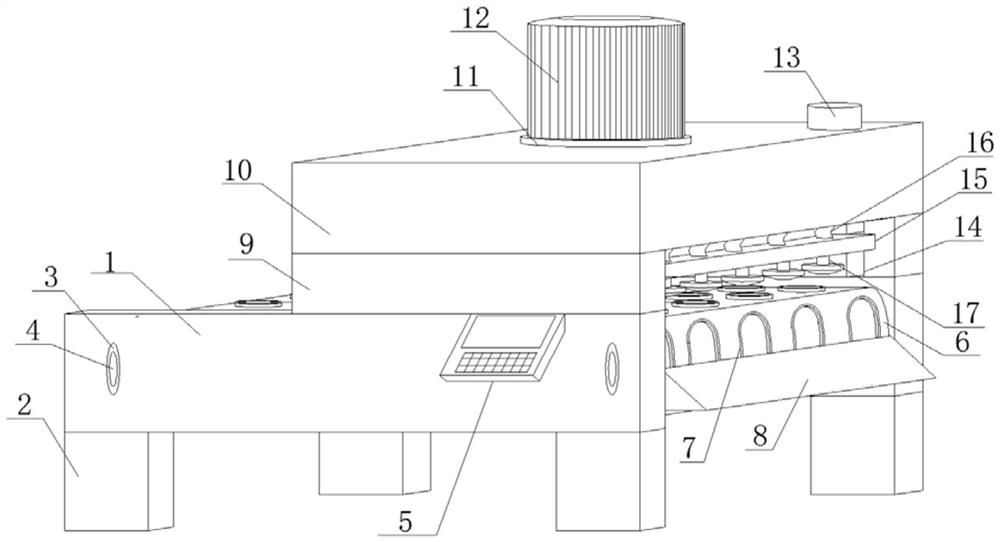 Shoemaking device