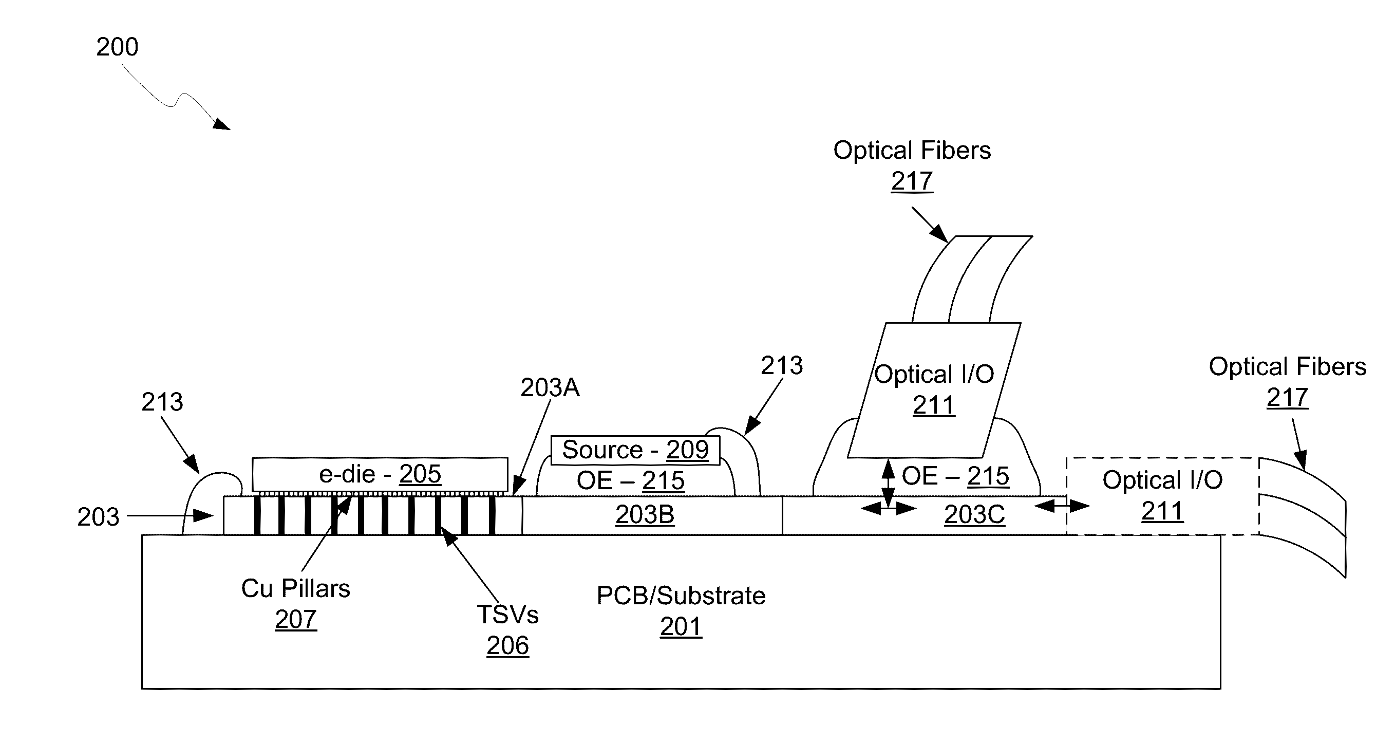 Method And System For Large Silicon Photonic Interposers By Stitching