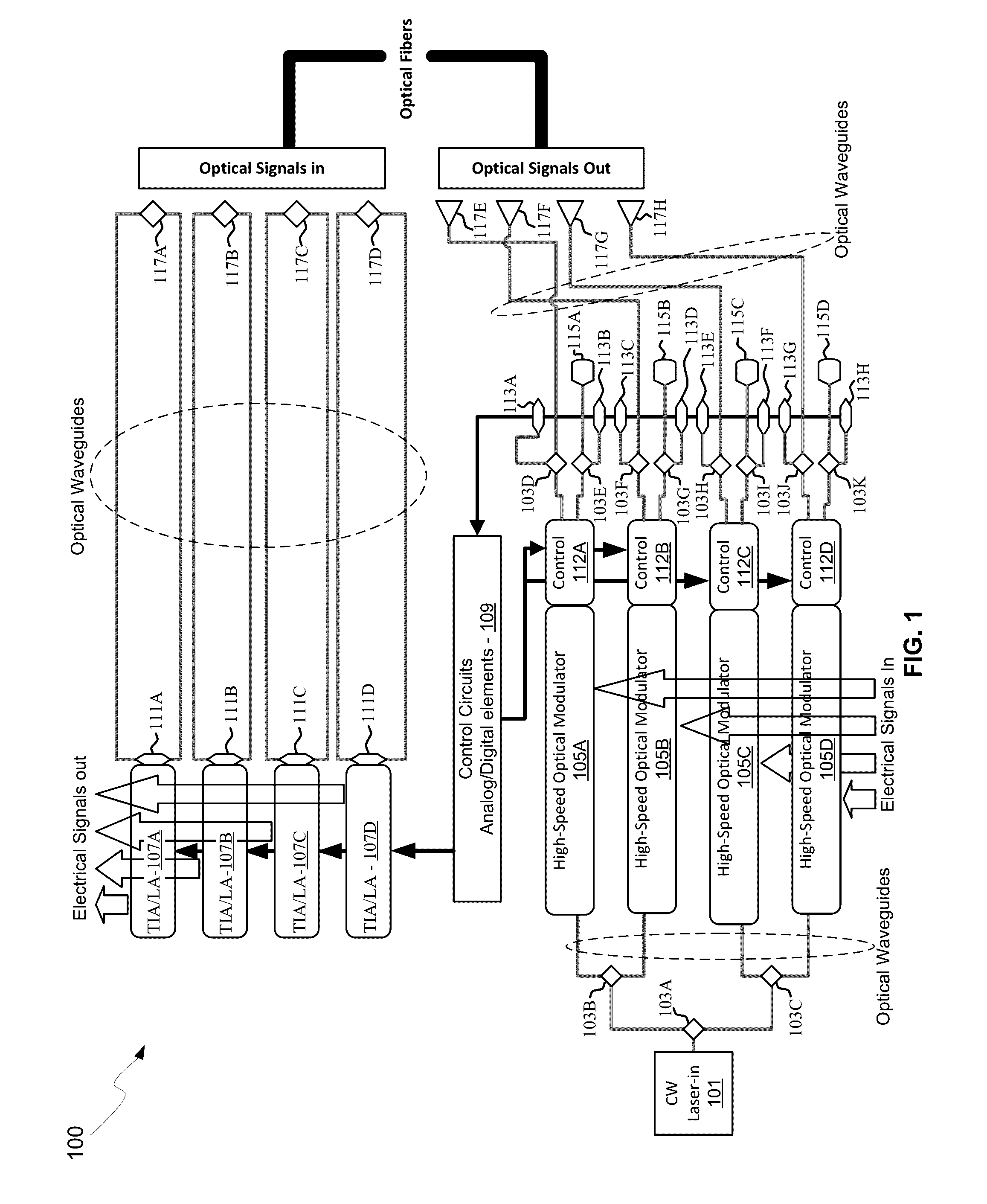 Method And System For Large Silicon Photonic Interposers By Stitching