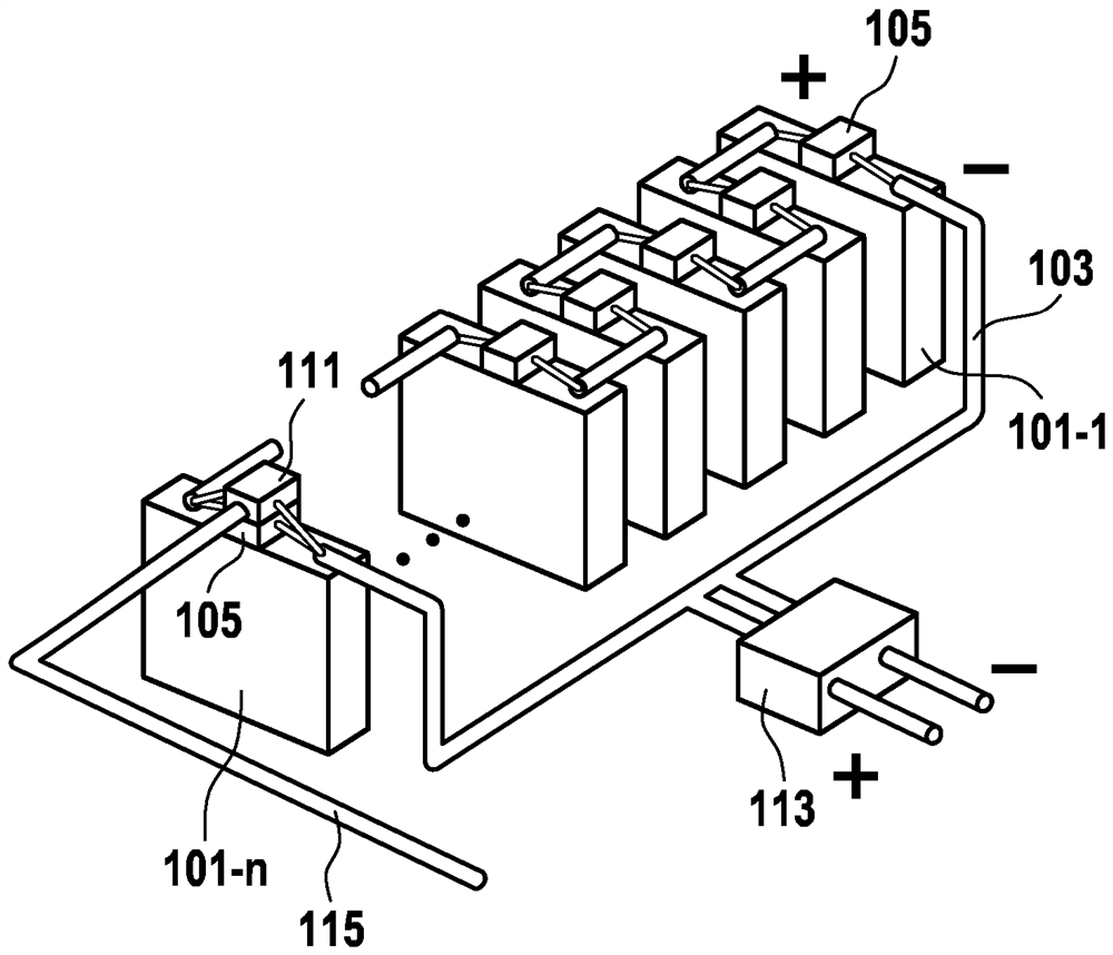 Data transmission via energy supply lines in battery pack systems