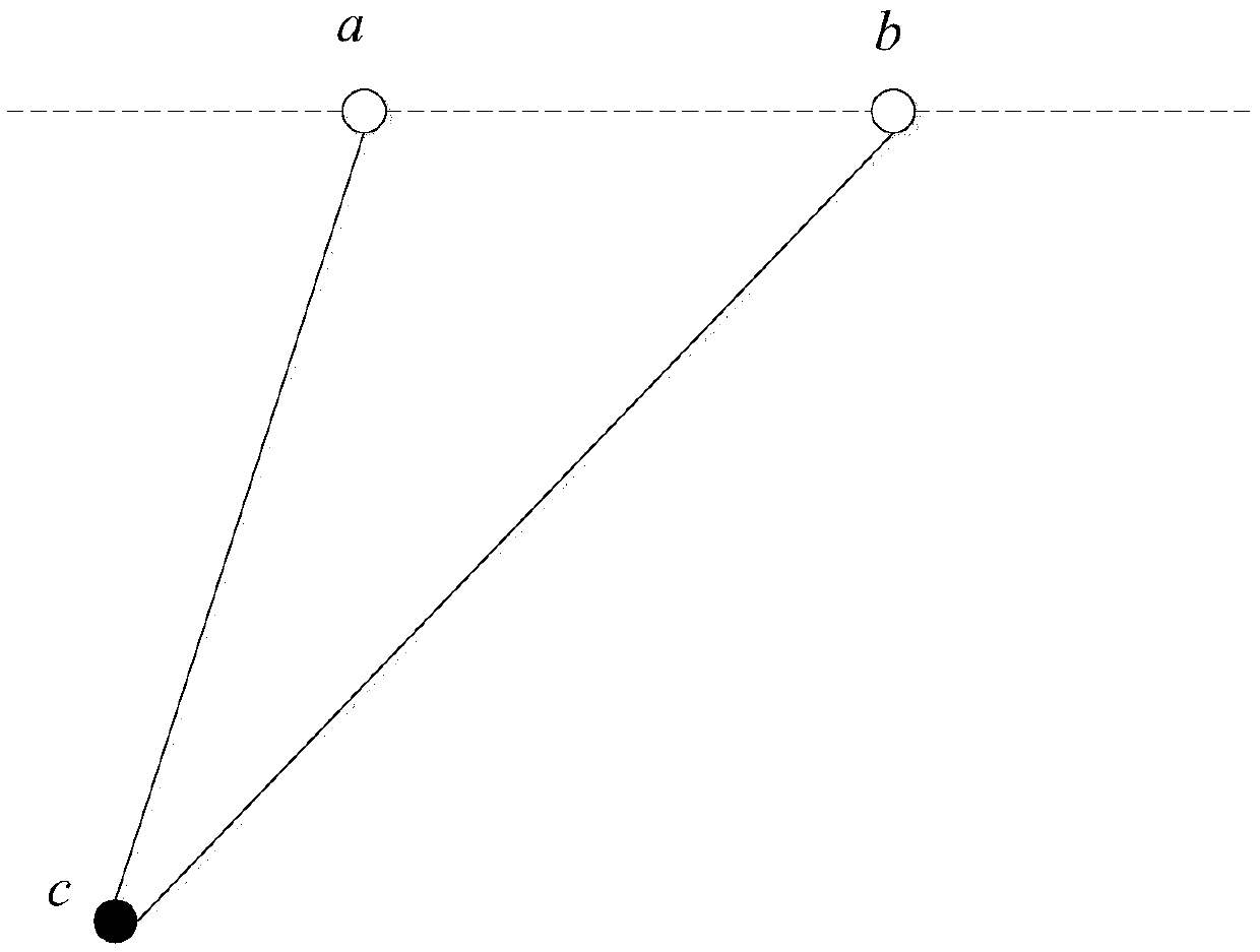 Ground microseism monitoring anisotropy speed model