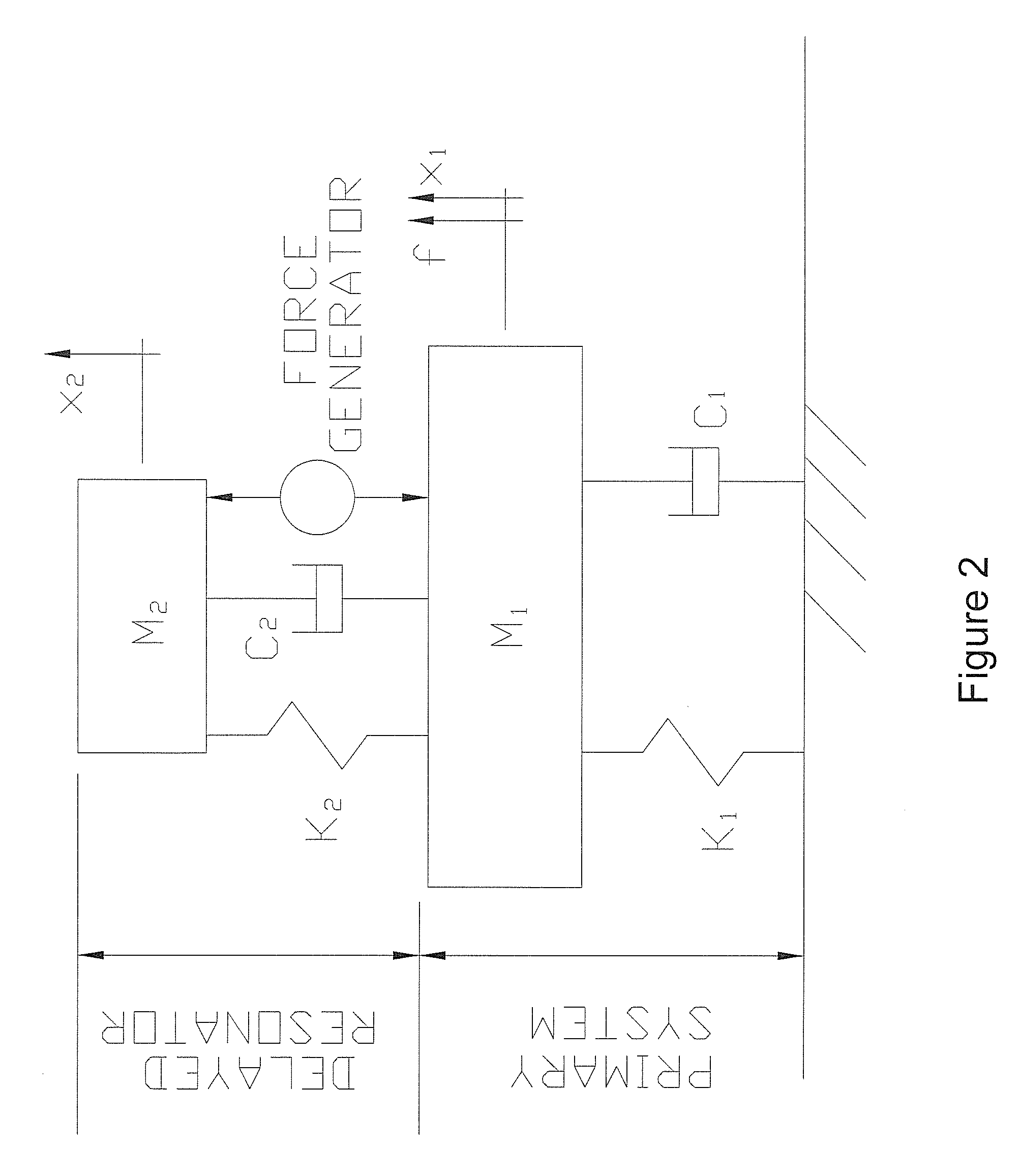 Self-tuning vibration absorber