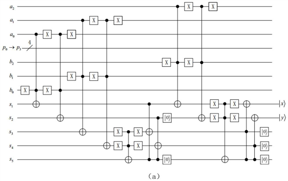 A quantum image segmentation method based on neqr expression