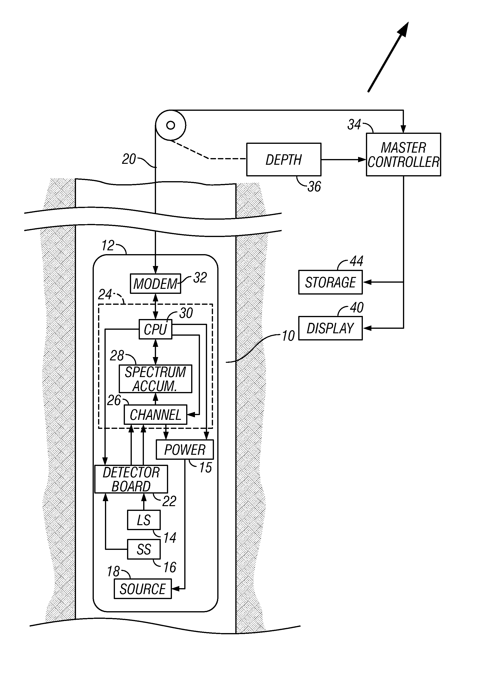 Use of thorium-uranium ratio as an indicator of hydrocarbon source rock