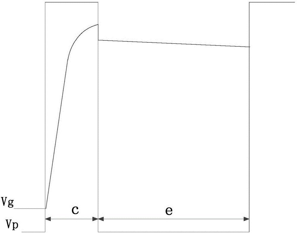 Display panel and display device