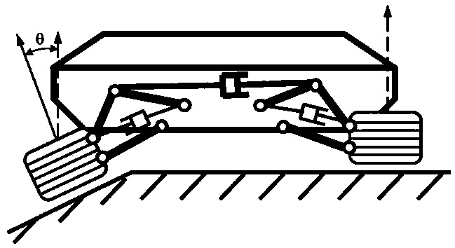 A multi-track mobile platform