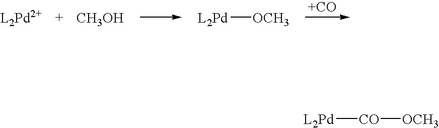 Polyketone and process for producing the same