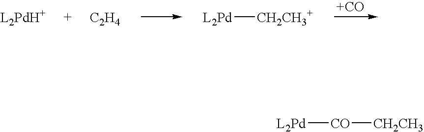 Polyketone and process for producing the same