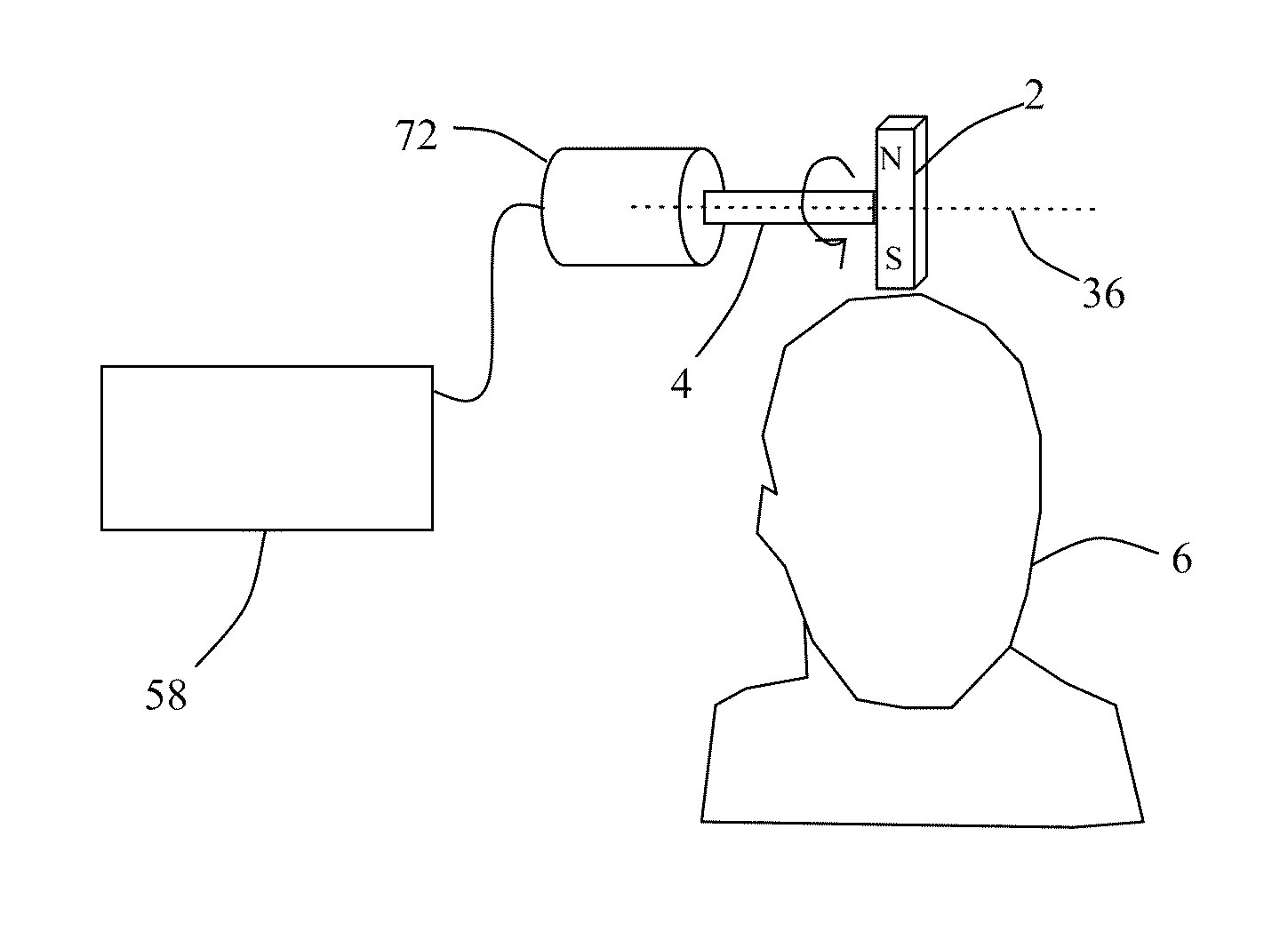 Systems and methods for depression treatment using neuro-EEG synchronization therapy