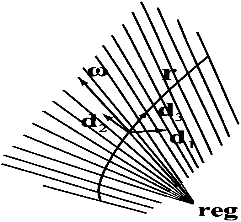 Geometric property description model and dynamic simulation method of inextensible strip-shaped objects