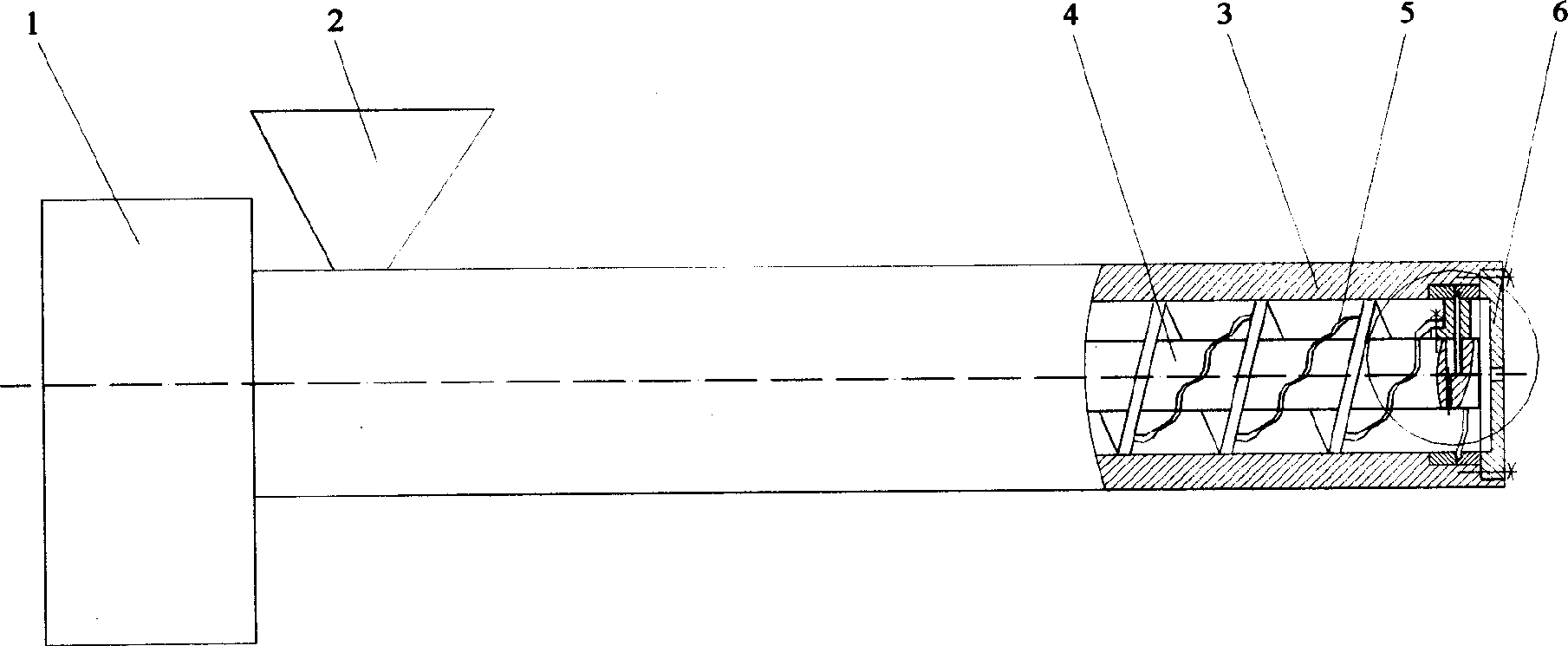 Method and apparatus for screw chaos triggering, and application thereof