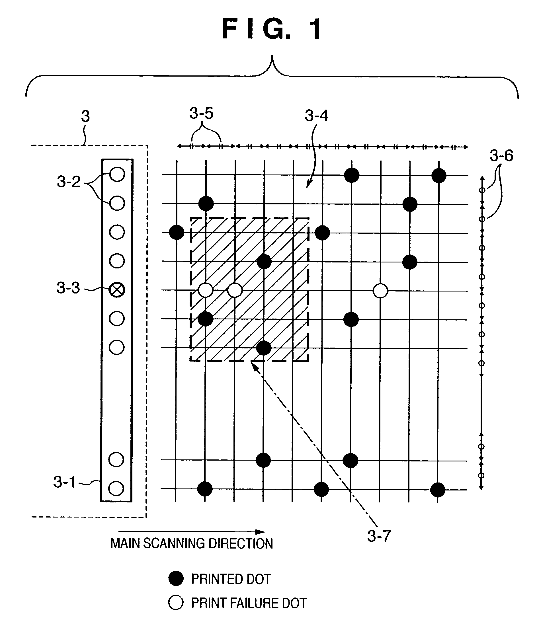 Printing apparatus and method capable of complementary printing for an ink discharge failure nozzle