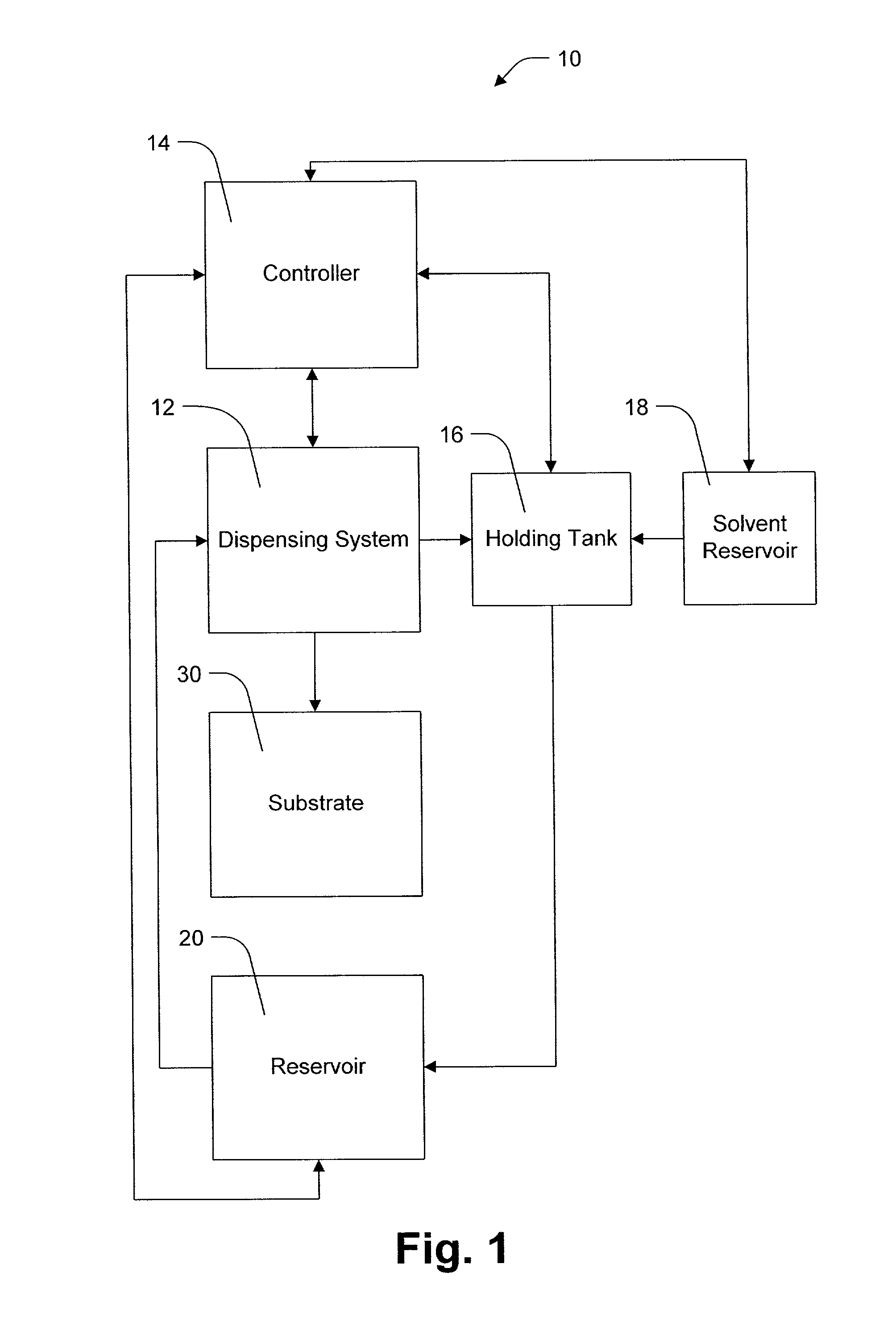 Re-circulation and reuse of dummy-dispensed resist