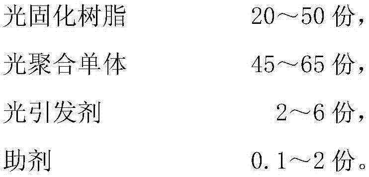 UV (Ultraviolet)-compound laser coating composition