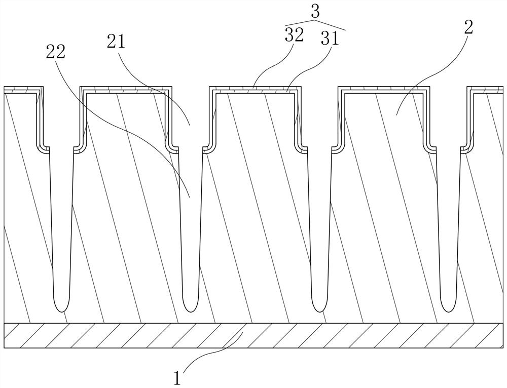 Preparation method of super junction power device