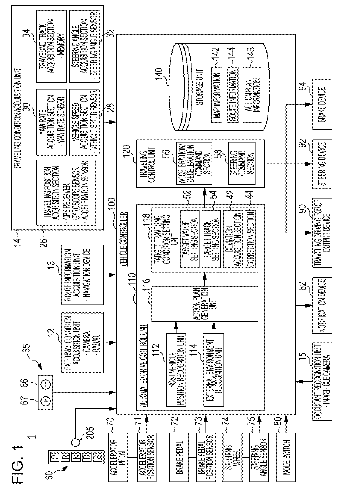 Vehicle controller