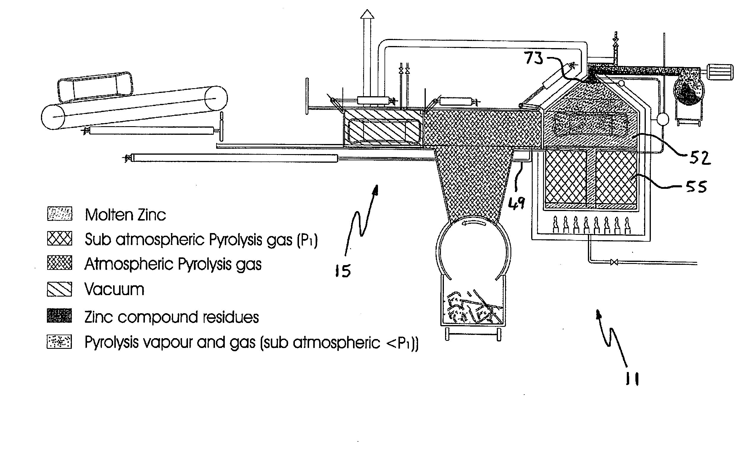 Process and apparatus for decomposition of polymer products including those containing sulphur such as vulcanised rubber tyres and recovery of resources therefrom