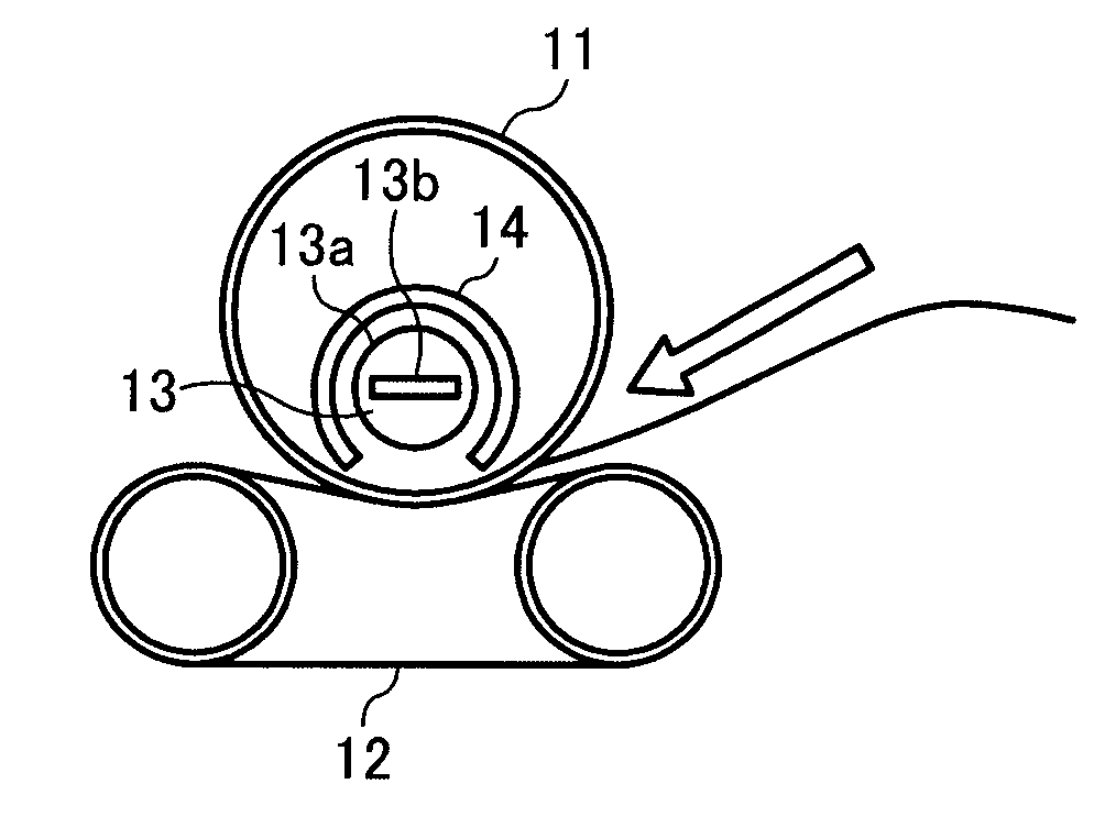 Image fixing device and image formation apparatus using the same