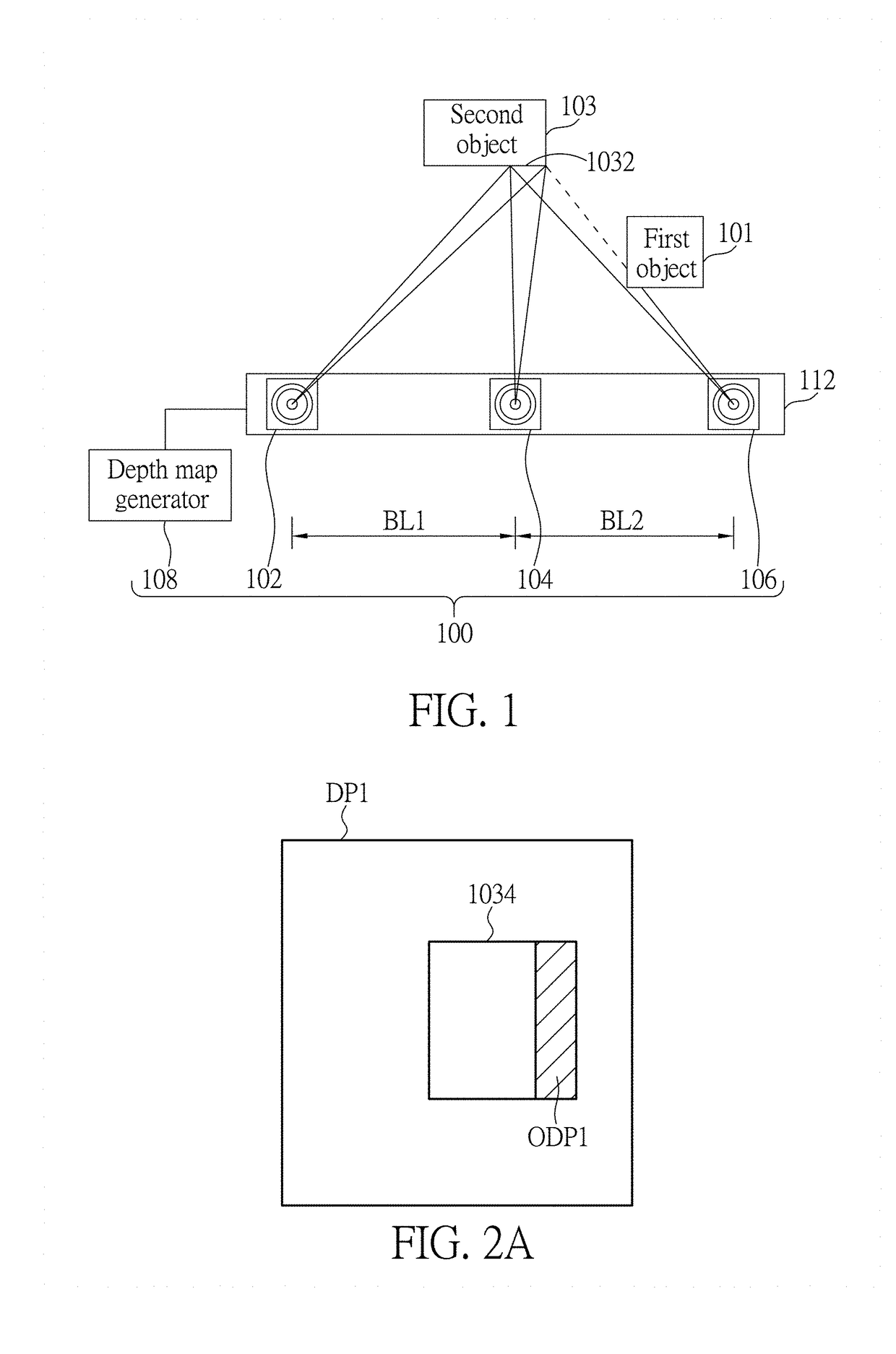 Depth map generation device capable of correcting occlusion